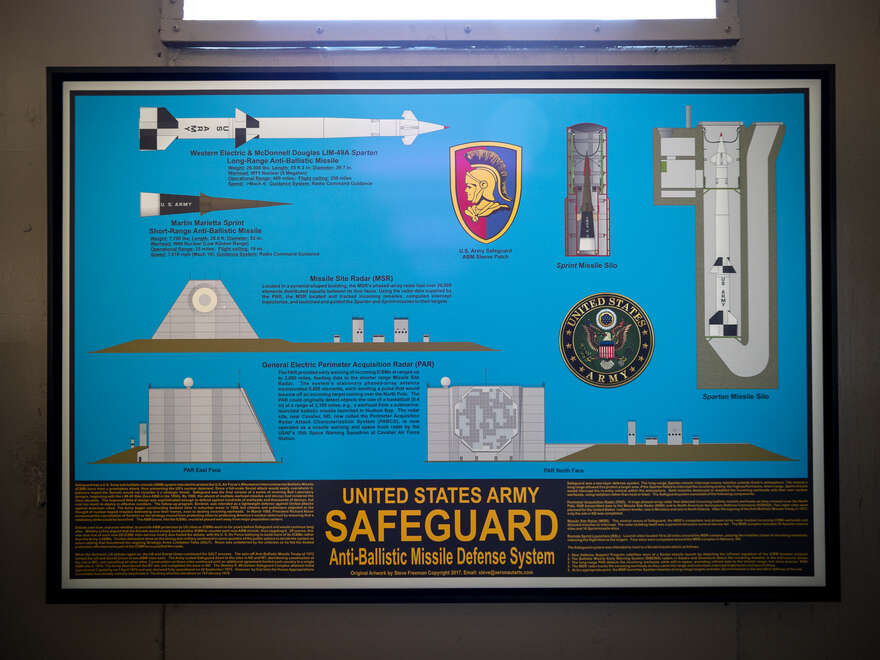 This poster describes the three components of the Safeguard complex: the Perimeter Acquisition Radar, Missile Site Radar, and Sprint missile silos.